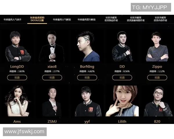 esports最新数据电竞热议V5选手个人能力争议引发DOTA2社区广泛讨论与关注